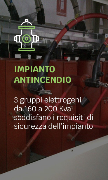 sicurezza antincendio