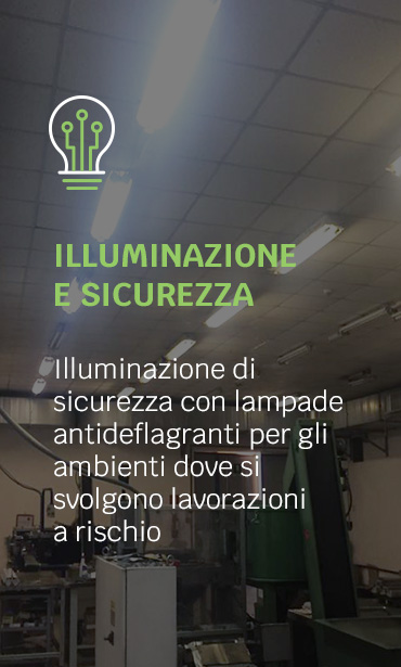 illuminazione polveriera