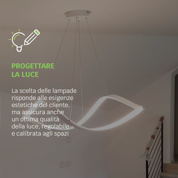 Lampada a risparmio energetico