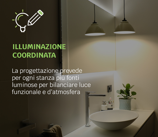 progettare la luce