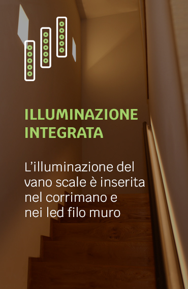 ILLUMINAZIONE INTEGRATA