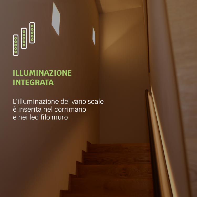 ILLUMINAZIONE INTEGRATA